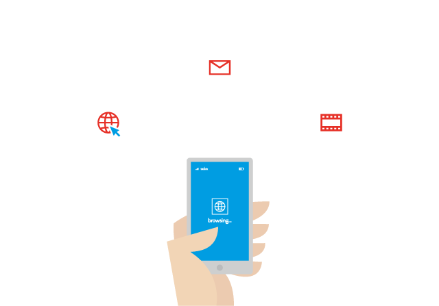 Global sim card by tellink